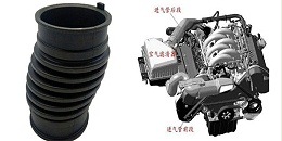 液态硅胶在汽车行业的应用有什么？