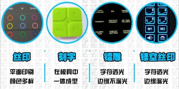 硅胶产品字符透光除了镭雕还有其他工艺吗?